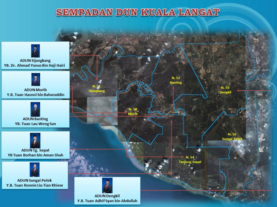 Sempadan Dun